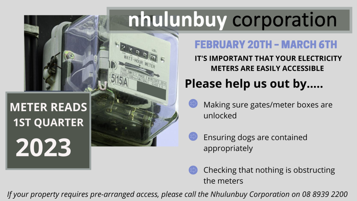 Electricity meter reads Q1 2023