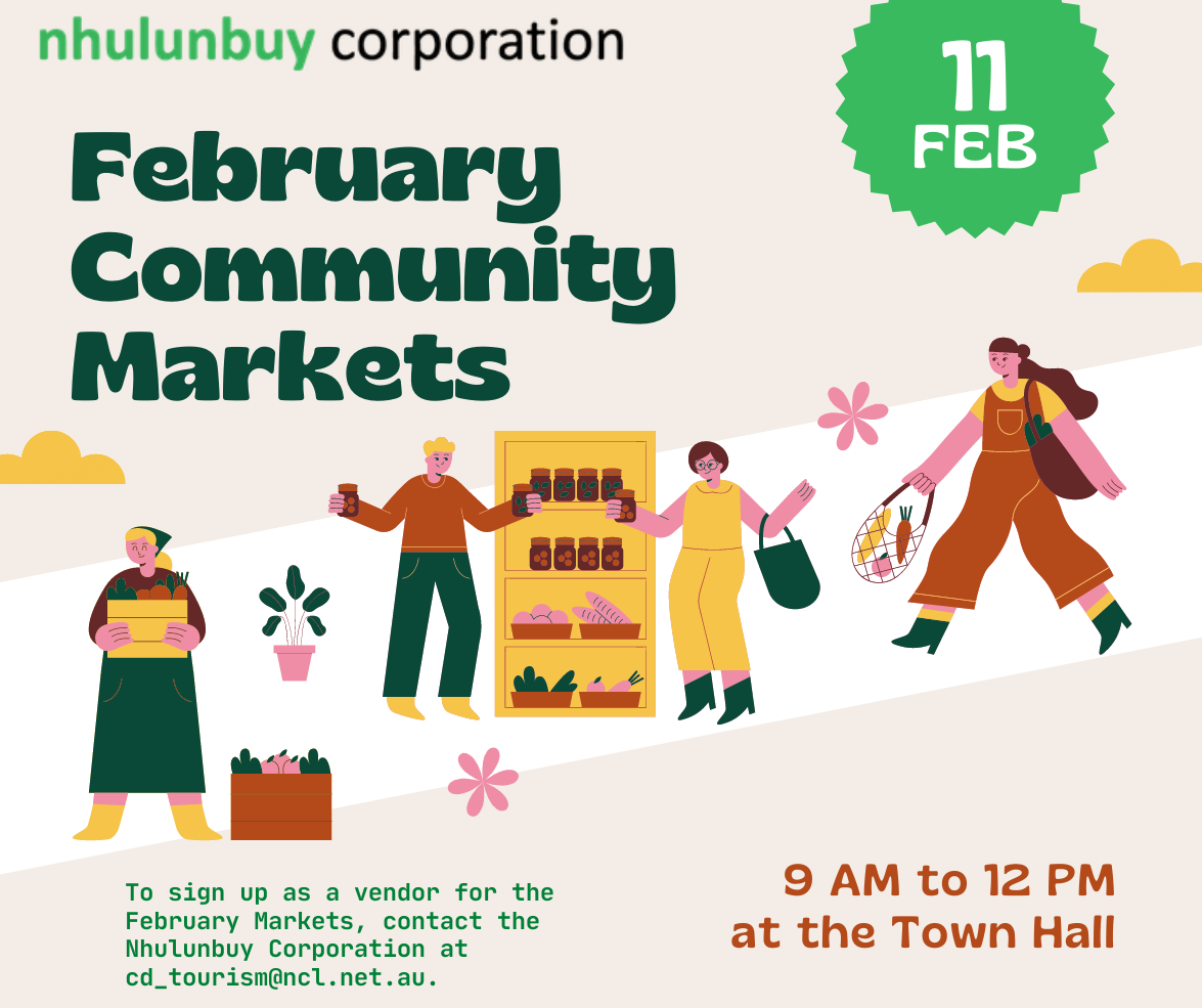 February 2023 Community Market