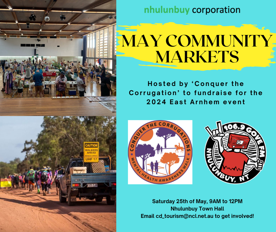 May 2024 Community Markets poster