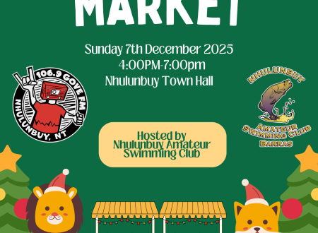 2025 Christmas Community Markets V2 poster