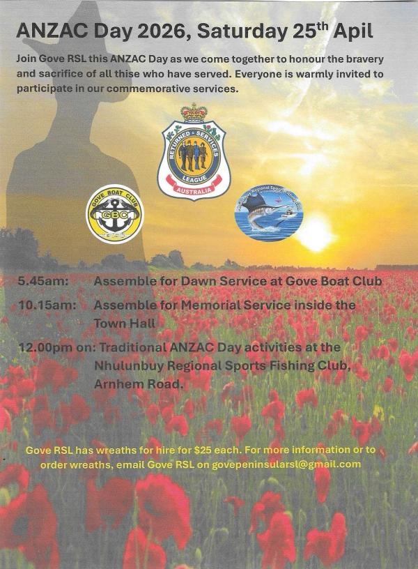 ANZAC Day 2026