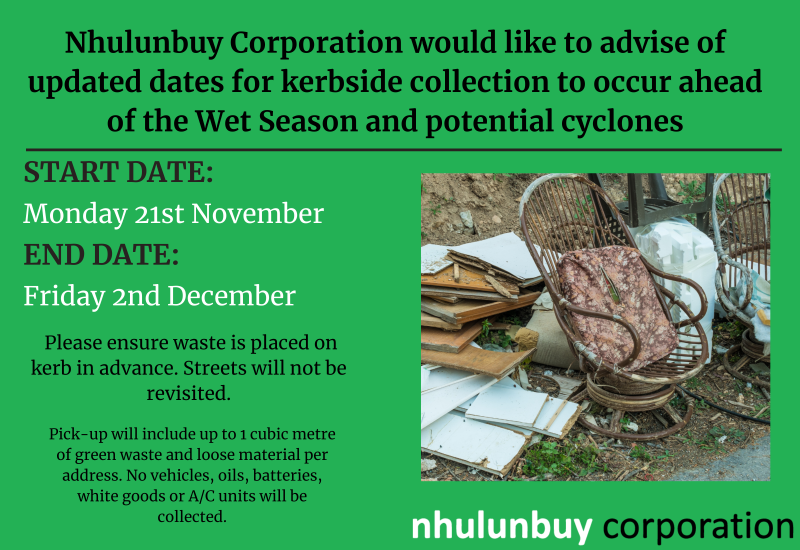 2022 Kerbside Collection 